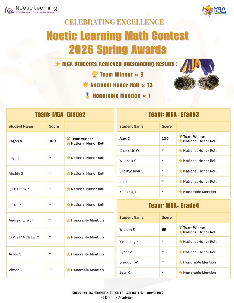 MGA students celebrating their 2026 Spring Noetic Learning Math Contest results